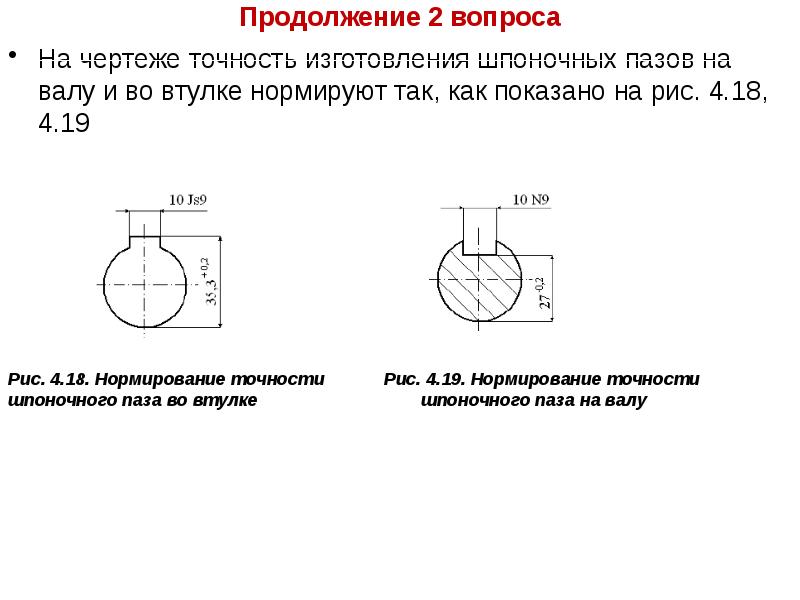 Класс точности на чертеже