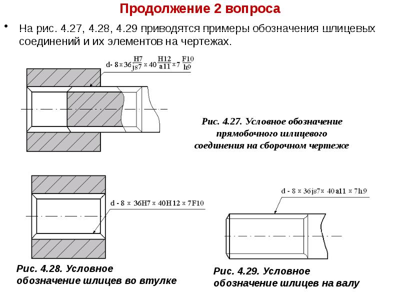 Шлицевое соединение на чертеже