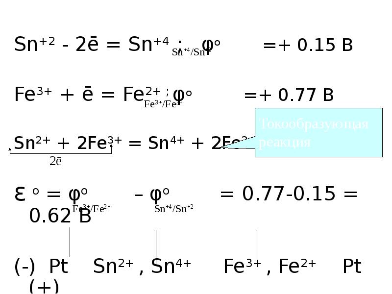 Sn+2 - 2ē = Sn+4 ; φо Sn+2 - 2ē = Sn+4 ; φо