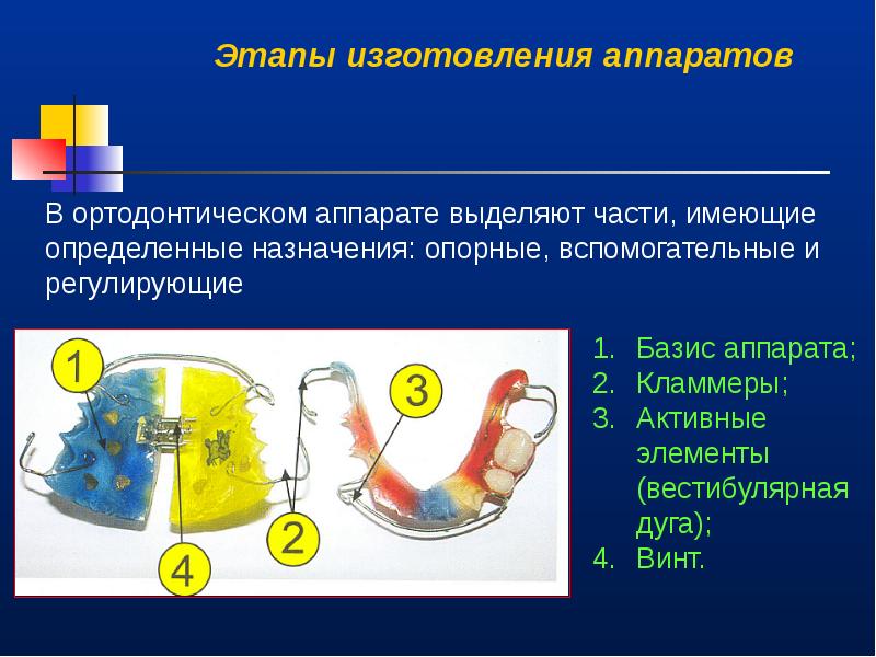 Аппарат брюкля презентация