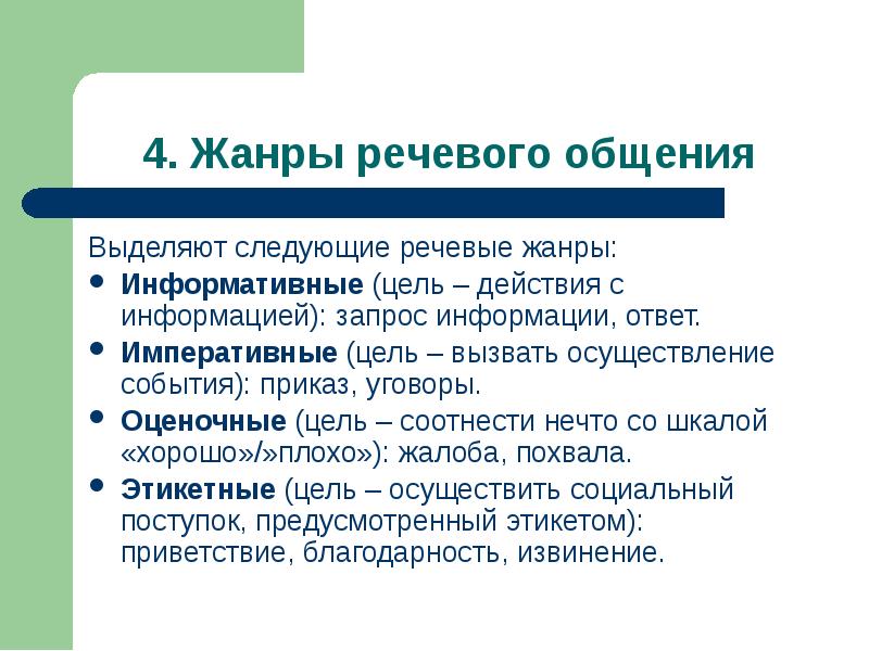 Речевые жанры монологической речи доклад поздравительная речь презентация 11 класс презентация