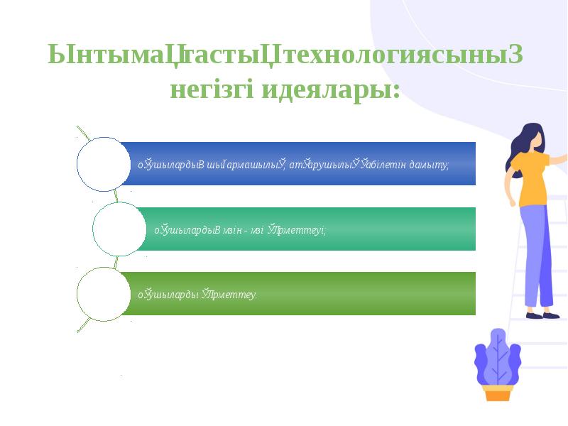 Сыни тұрғыдан ойлау технологиясы презентация слайд