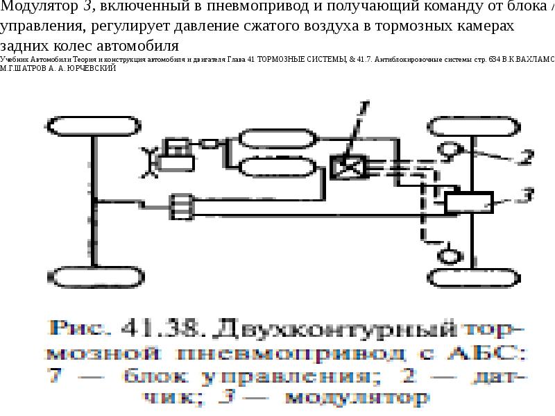 Устройство и техническое обслуживание транспортных средств учебник. Устройство и техническое обслуживание грузовых автомобилей учебник. Устройство регулирования давления чертеж. Пневмопривод презентация.