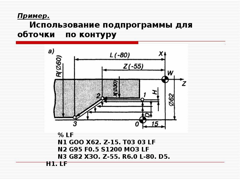 Пример. Использование подпрограммы для обточки по контуру