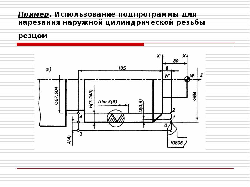 Пример. Использование подпрограммы для нарезания наружной цилиндрической резьбы резцом