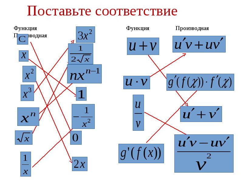 Поставьте в соответствие каждому. Поставьте в соответствие. Поставьте в соответствие номерам названия видов:. Поставьте в соответствие следующие пары. Поставьте в соответствие номер этапа и его название..