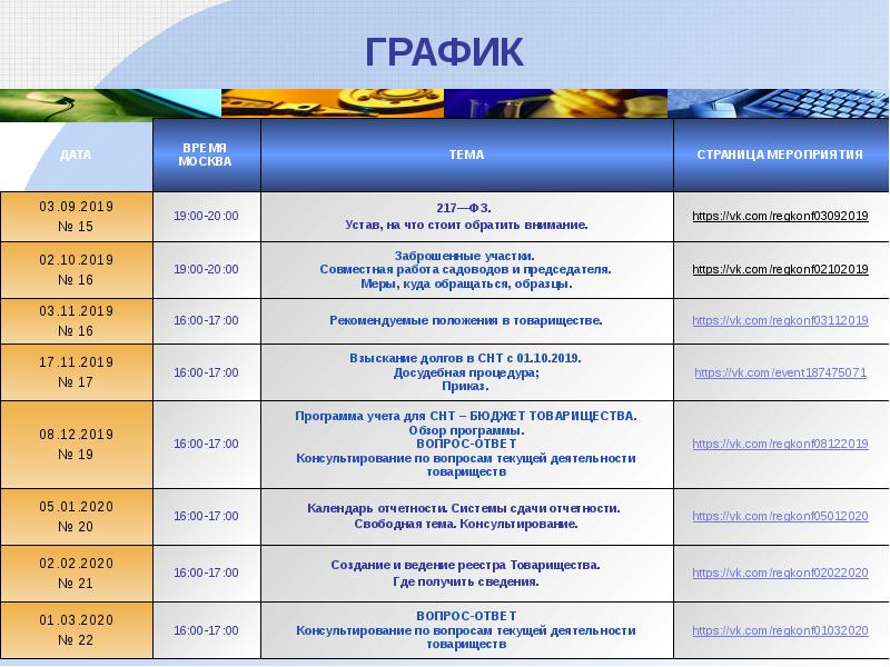 Даты 19.08. Реестр товарищества.