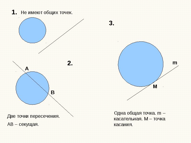 Две общие точки. Общая точка. Две точки. Общие точки соприкосновения.