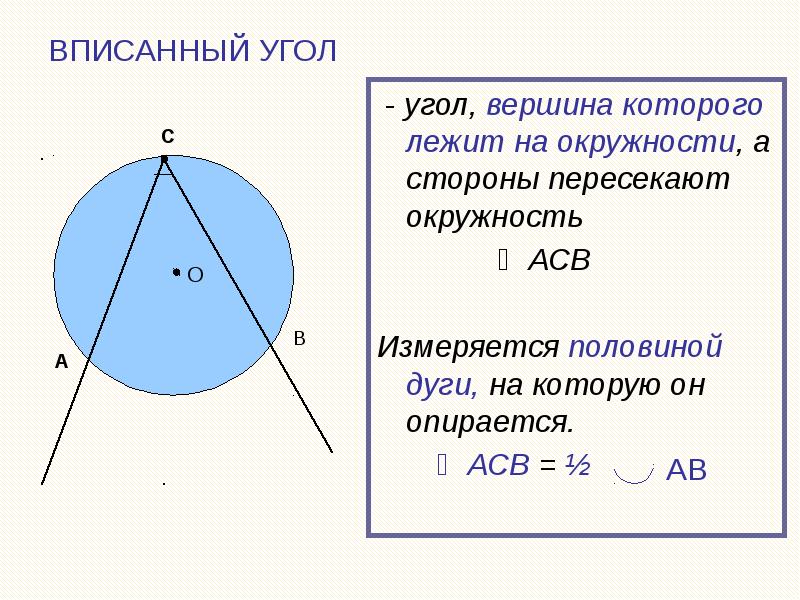 Любые вписанные углы окружности равны. Вписанные углы.. Вписанный угол окружности. Центральный и вписанный угол окружности. Как найти вписанный угол в окружности.