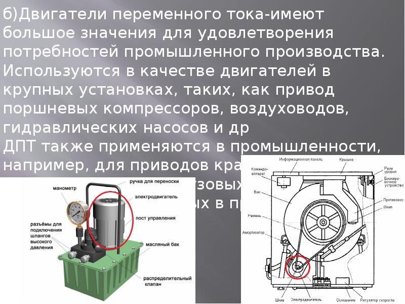 Двигатели постоянного тока презентация