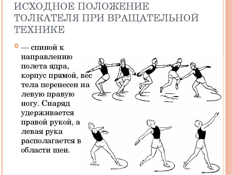 Первоначальное положение. Толкание ядра в легкой атлетике техника. Вращательная техника толкания ядра. Фазы метания ядра. Метание ядра техника.