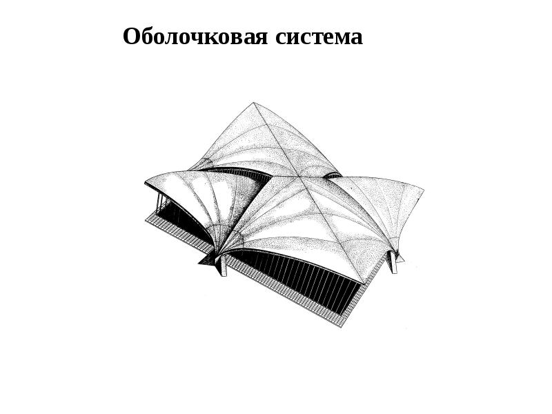 Оболочковые сварные конструкции презентация