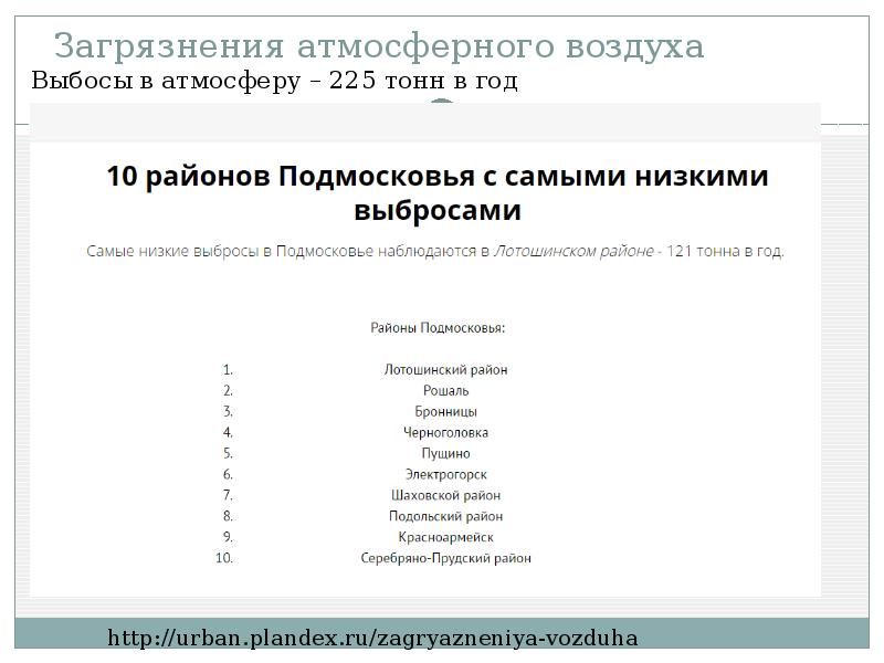 Загрязнения атмосферного воздуха
Выбосы в атмосферу – 225 тонн в год Загрязнения атмосферного воздуха
Выбосы в атмосферу – 225 тонн в год