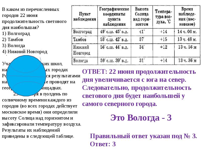 В вашей презентации будет видеоролик какая длительность будет оптимальной