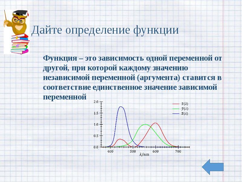 7 класс функции презентация