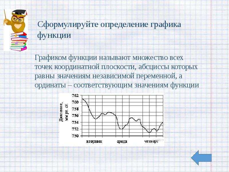 Функция 7 класс презентация мерзляк. График определение. определение графики. график функции определение 7 класс. график определение 6 класс.