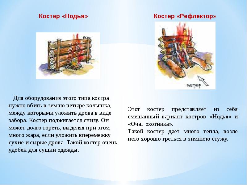 В поход 3 класс русский язык презентация