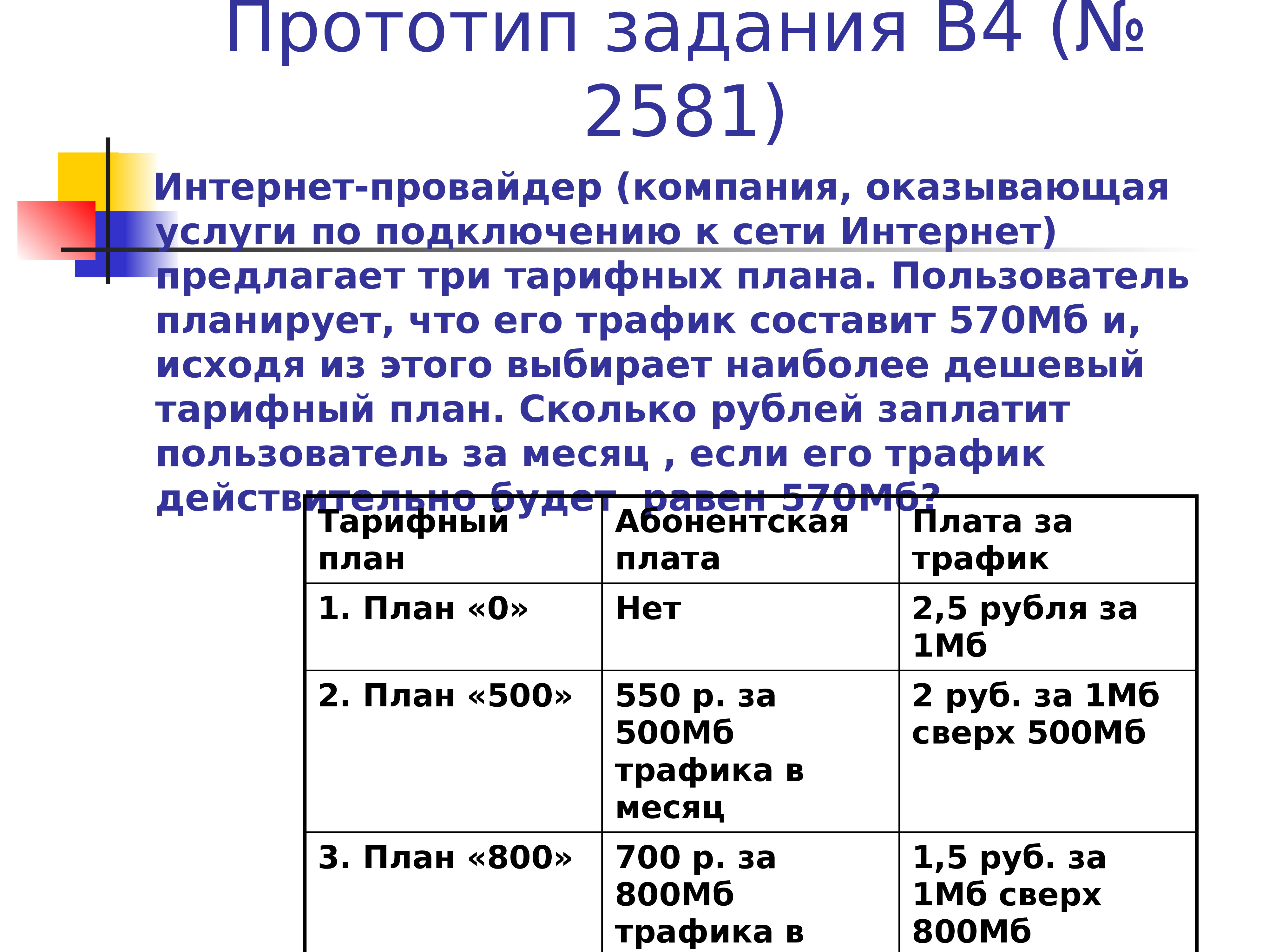 Интернет провайдер предлагает три тарифных плана пользователь предполагает 650 мбайт в месяц