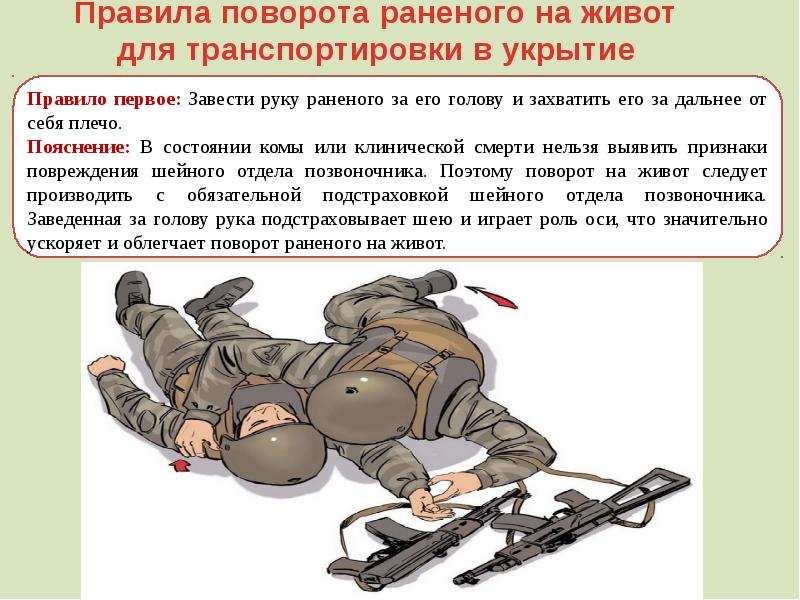 Первая помощь на поле боя доклад. Эвакуация раненого с поля боя способы. Способы выноса раненого с поля боя. Оказание первой помощи раненому в бою. Первая помощь на поле боя доклад.
