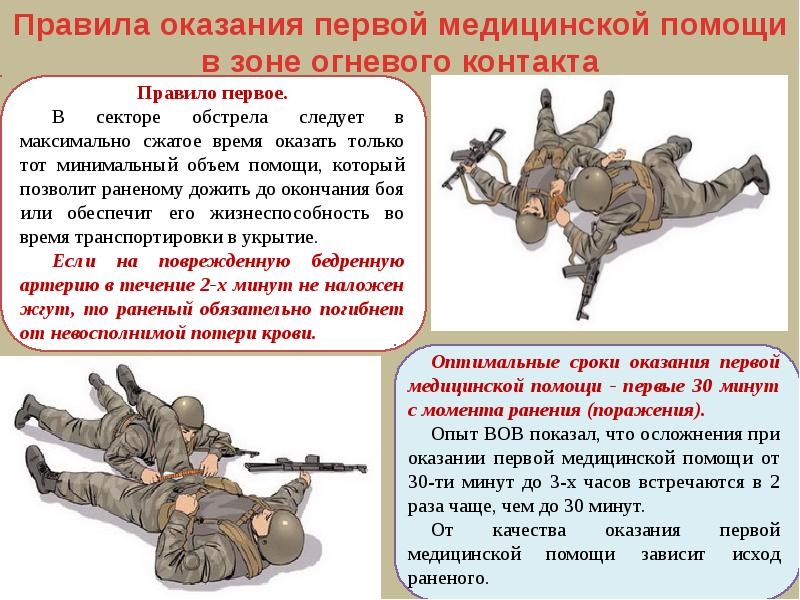 Военно медицинская подготовка презентация