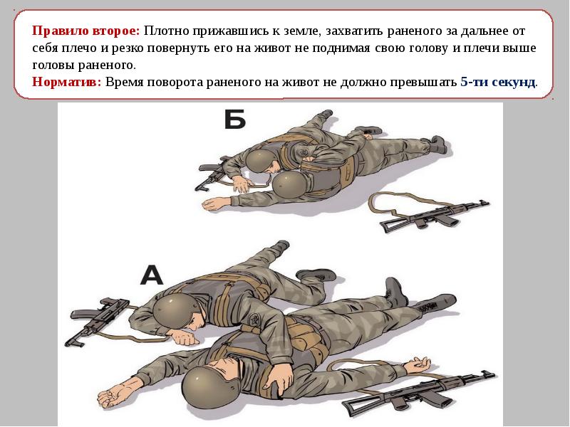 Способы выноса раненого с поля боя презентация