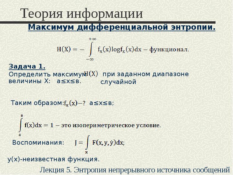 Блок схема эволюция представлений об энтропии