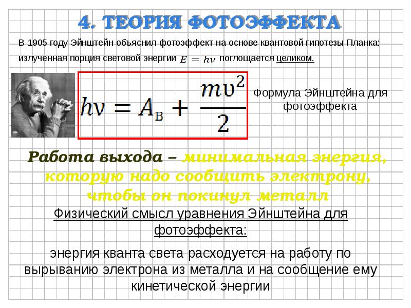 Фотоэффект физика презентация