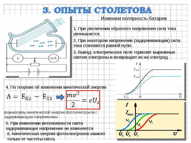 Опыты по наблюдению фотоэффекта показывают что работа выхода электрона из кристаллического образца в