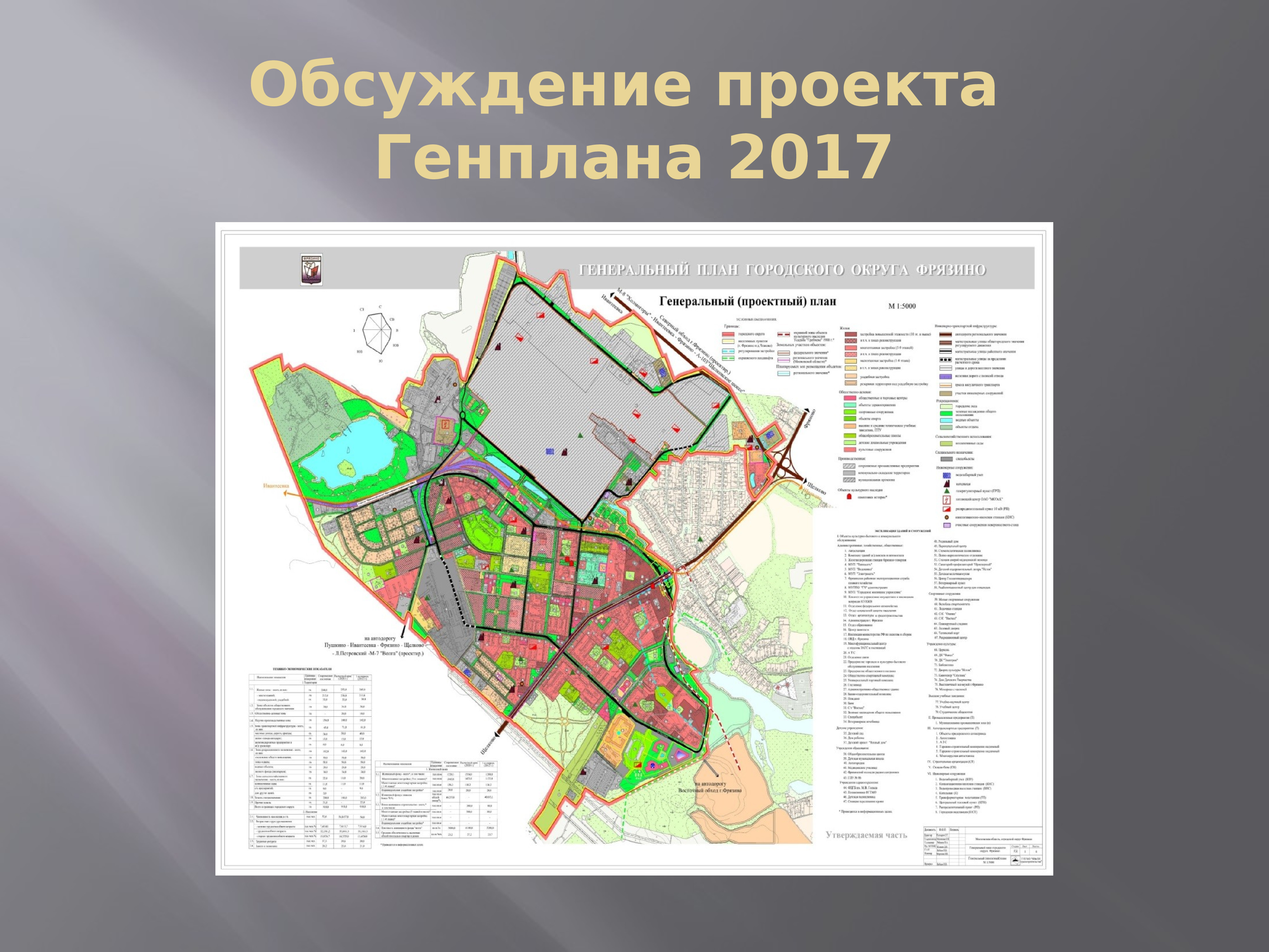 Проект генерального плана. Генеральный план Фрязино. Генеральный план среда. Генеральный план застройки Фрязино. Генплан городской среды проект.