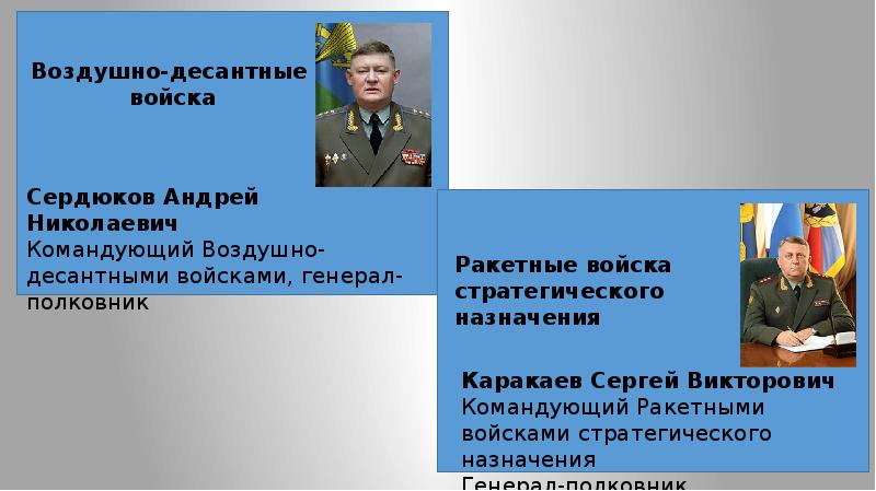 Основы обороны государства презентация. Полковник обязанности. Глава 4 основы обороны государства и воинская обязанность.