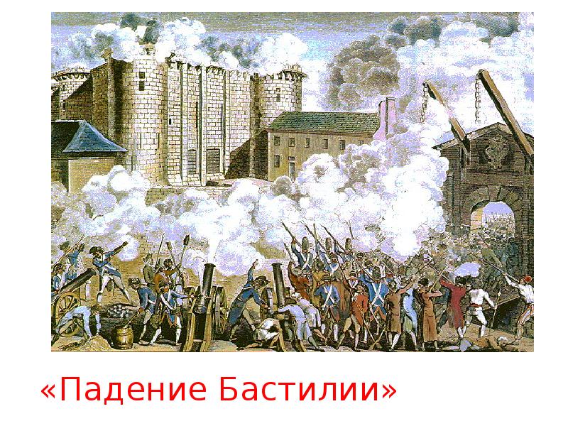 Дата падения бастилии. Падение Бастилии картина. Падение Бастилии итоги. Взятии Бастилии лозунги:. Причины падения Бастилии.