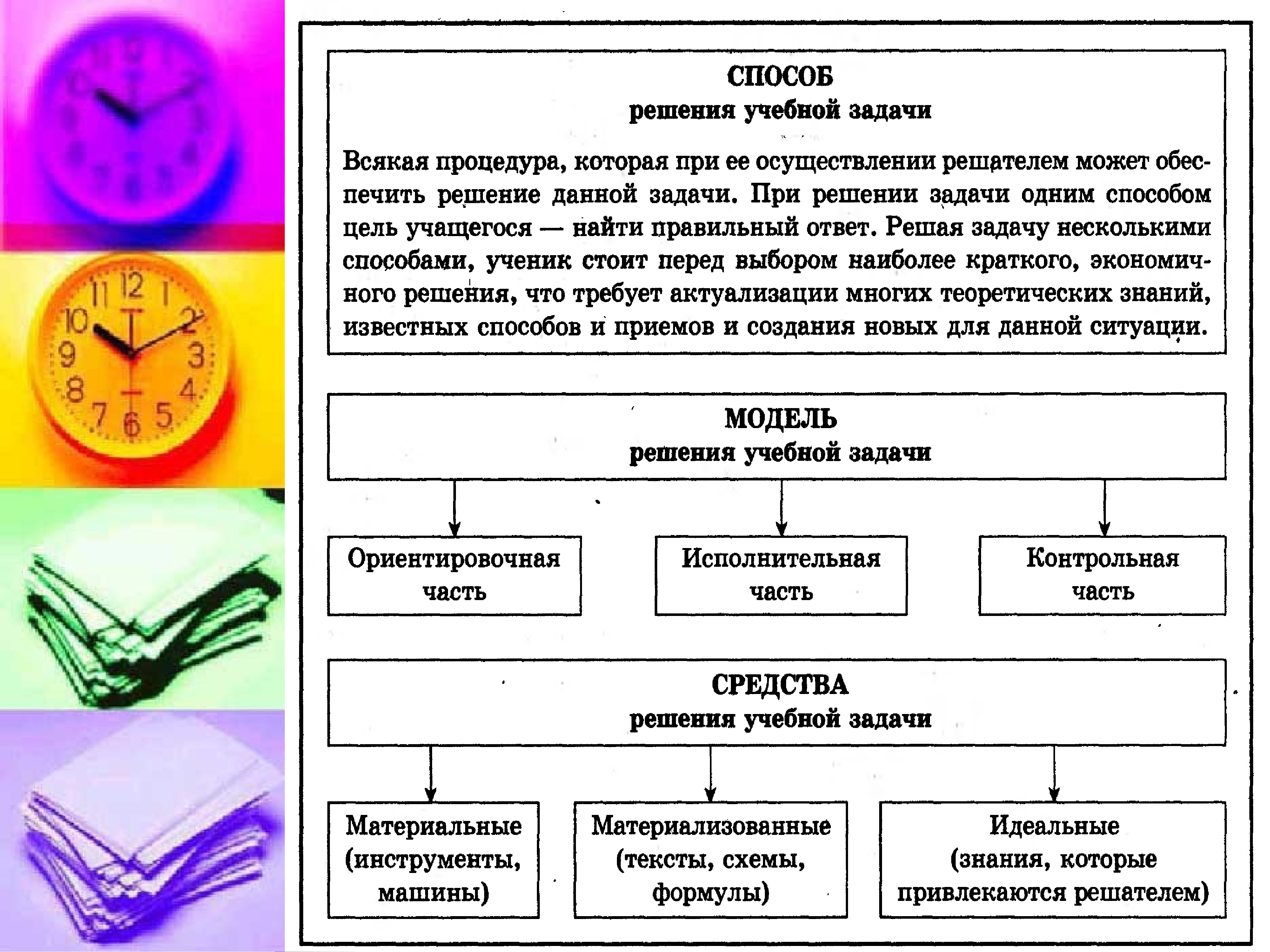 Педагогика общей заботы презентация