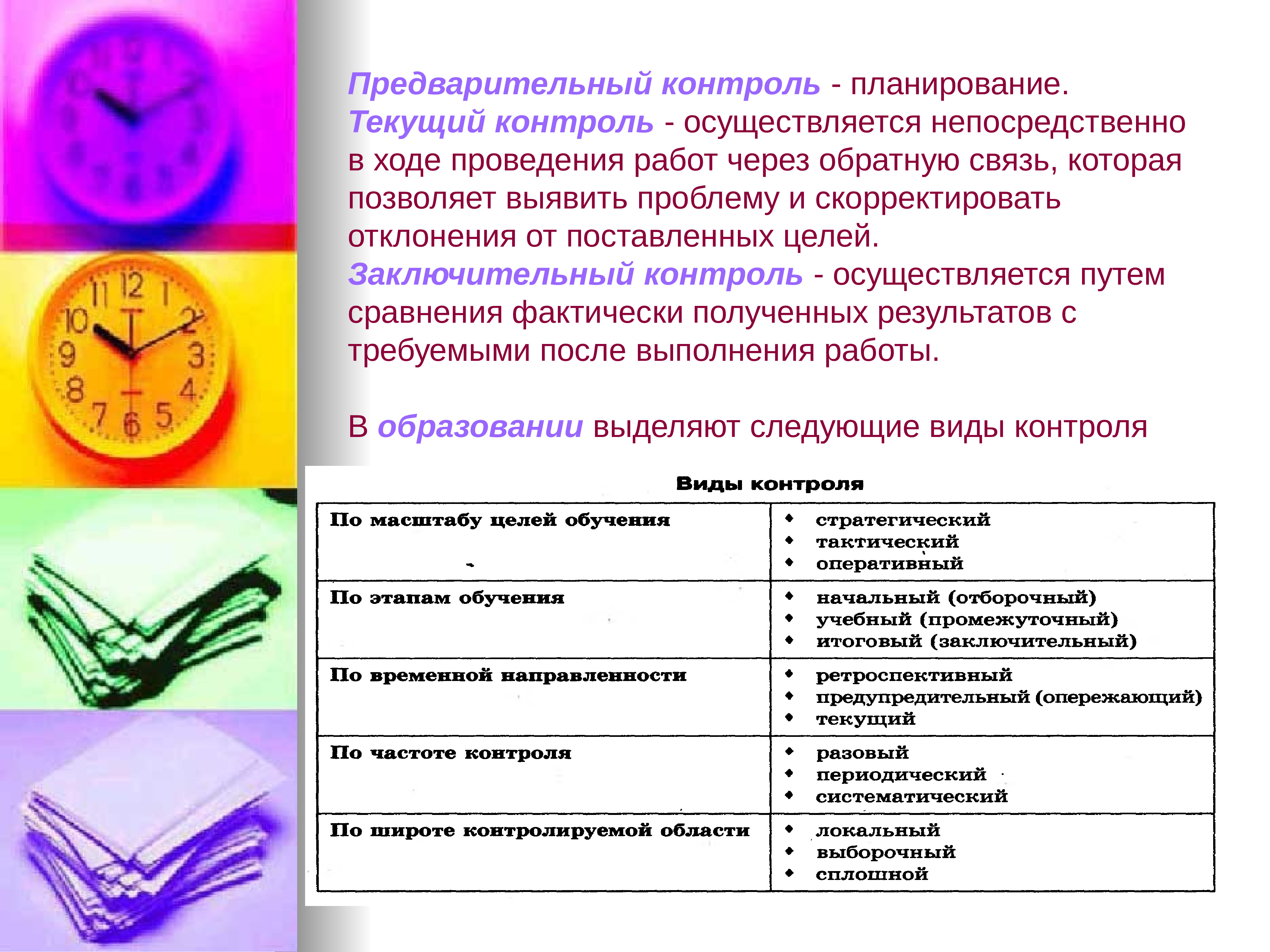 Текущий контроль. Предварительный контроль в педагогике. План проведения предварительного контроля. Основы общей педагогики и психологии. Текущий контроль осуществляется.