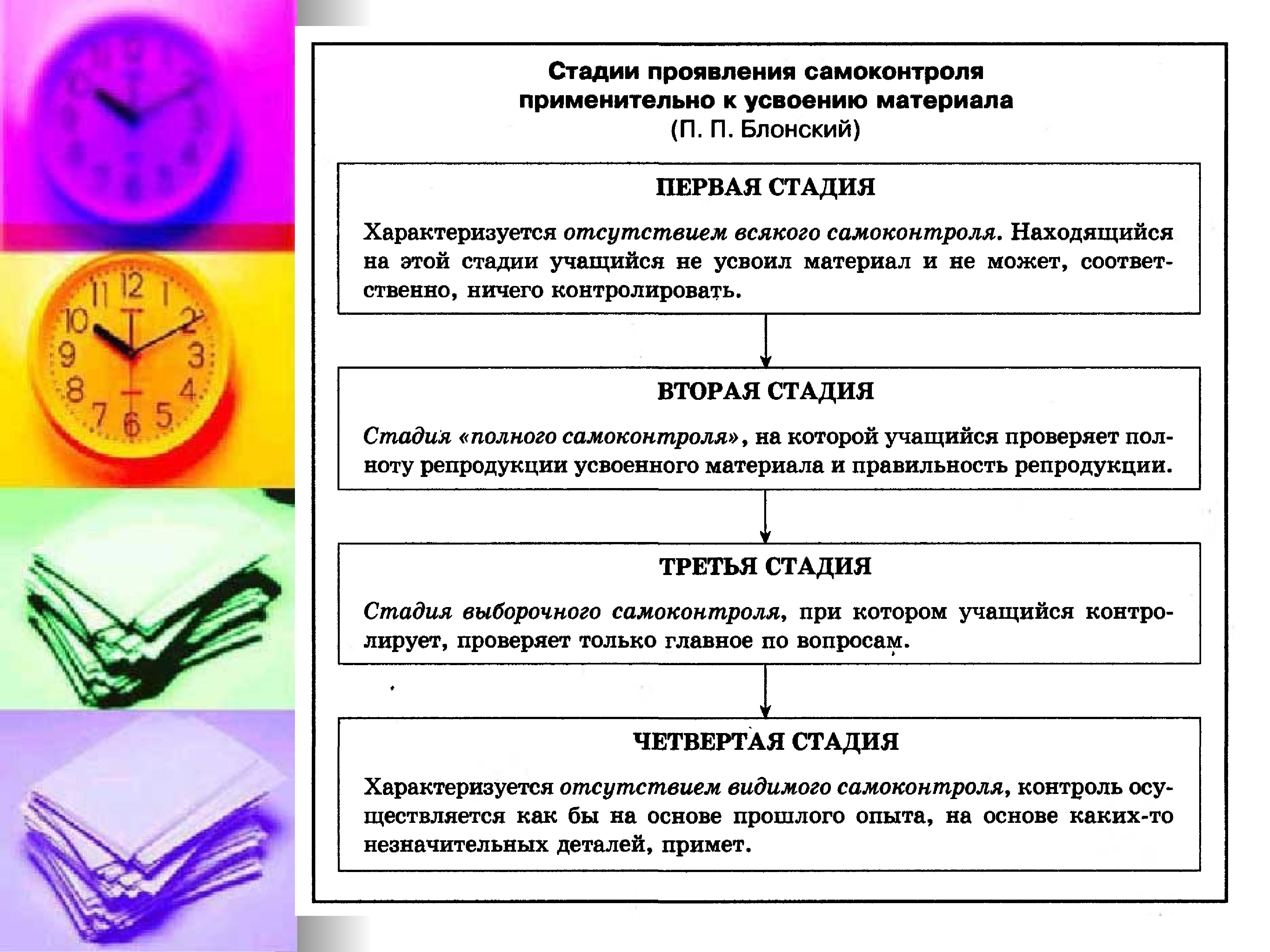 Основы педагогики тест вступительный. Основы общей педагогики и психологии. Общая педагогика. Тест по педагогике и психологии.