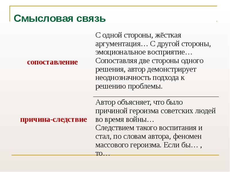Смысловые связи русский язык