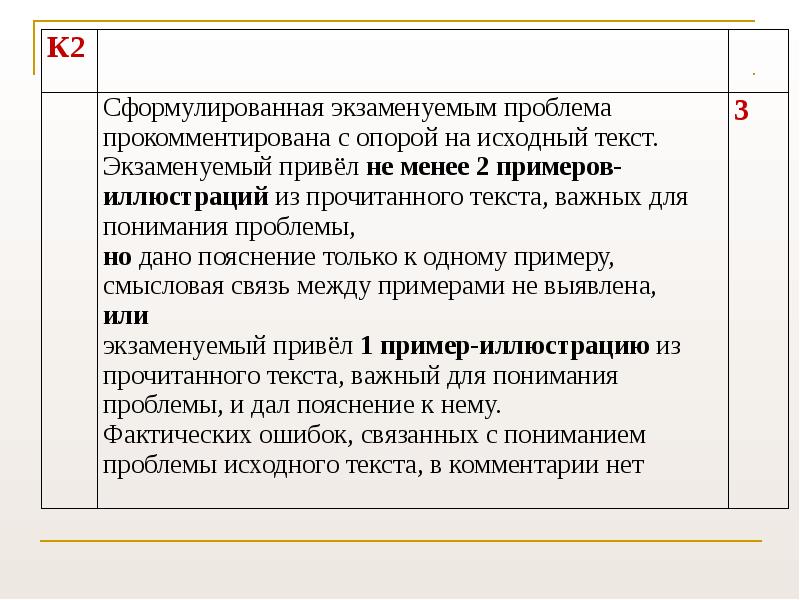 Тексты егэ 2019. Тексты егэ 2019. Текст для сочинения егэ по русскому языку. Основные сведения о егэ. Тексты егэ 2019.
