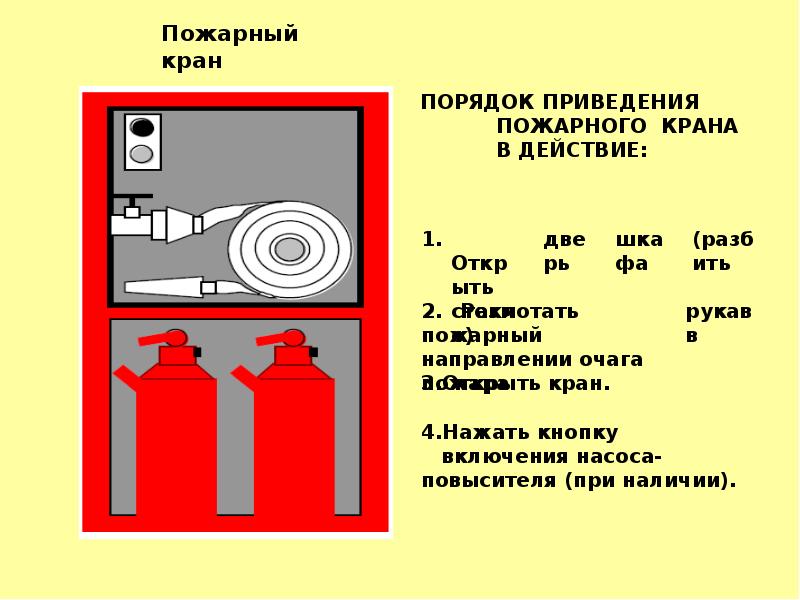 Пожарный кран рисунок