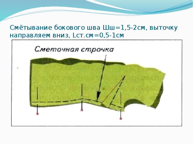 Сметывание ткани 5 класс образец