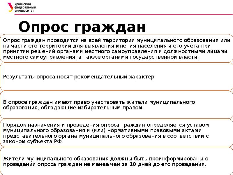 Опрос граждан. Порядок проведения опроса граждан. Опрос граждан формы. Опрос граждан муниципального образования.