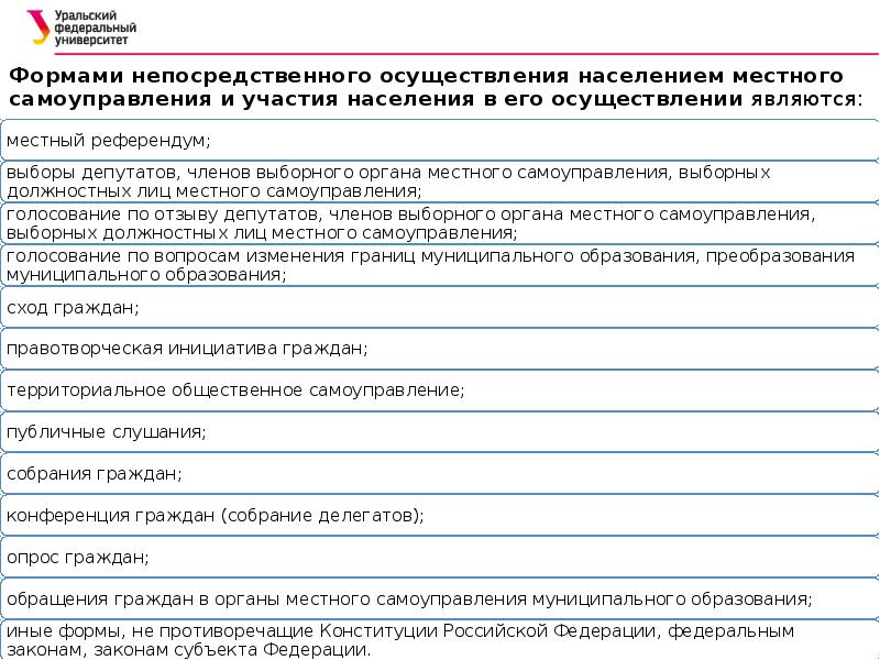 Формы непосредственного осуществления населением местного самоуправления презентация