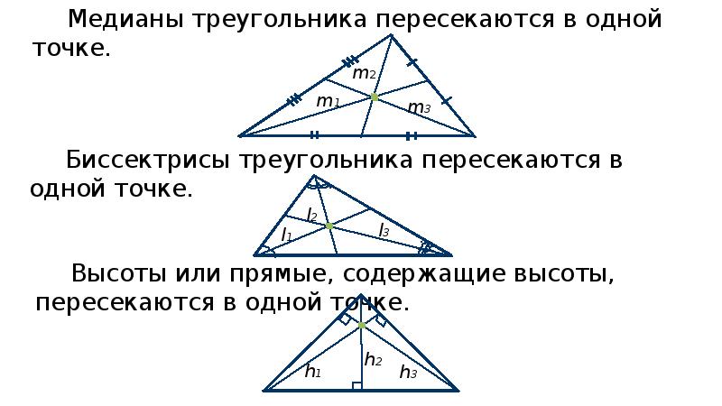 Медианы биссектрисы и высоты треугольника чертеж