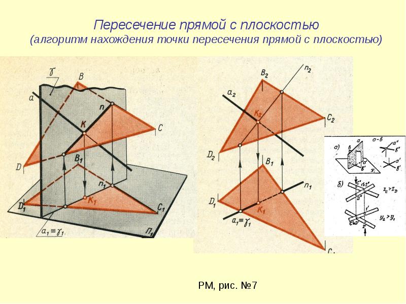 Условия взаимной принадлежности точек прямых и плоскостей на комплексном чертеже