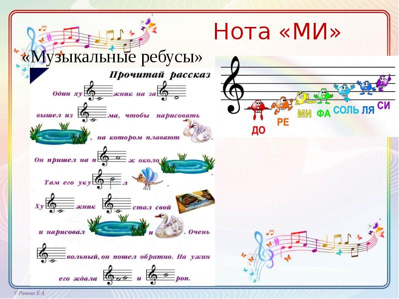 Как составить проект по музыке