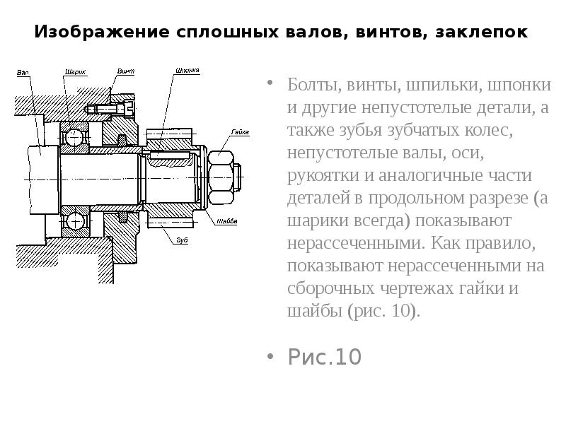 На сборочных чертежах болты винты штифты непустотелые валы в продольном разрезе показывают