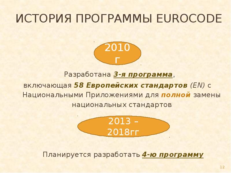 Программа ю екатеринбург. Стандарты Eurocode. Eurocode en стандарты освещения. Программа ю. Еврокод 2 10 выпуск.