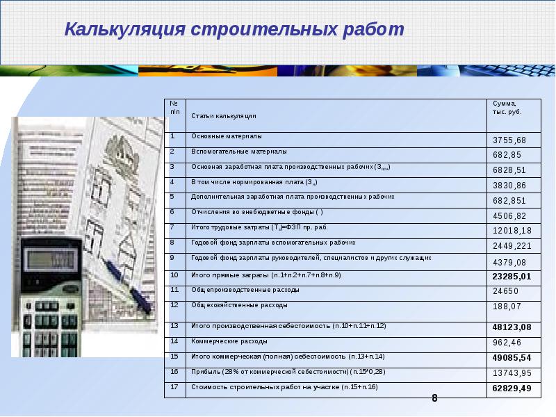 Калькуляция на работы образец. Калькуляция работ. Калькуляция работ в строительстве. Калькуляция пример. Пример калькуляции стоимости работ.