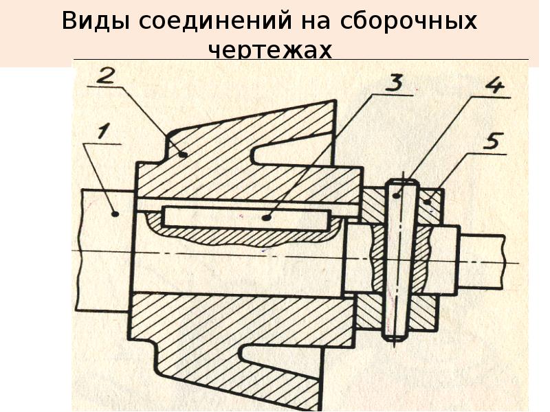 Коммутатор сборочный чертеж