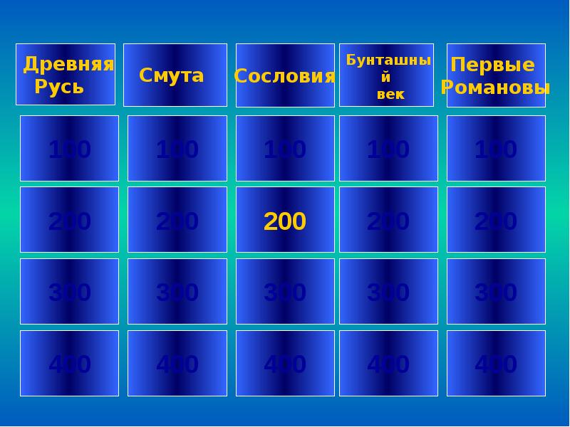 Презентация своя игра по литературе 6 класс презентация