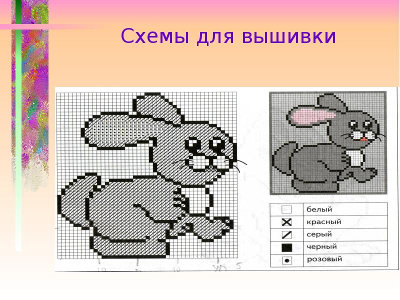 Вышивание крестиком презентация. Технология 4 класс Вышивание крестиком. Рисунок вышивки на ткань переводят с помощью. Вышивка картинки для презентации. Рисунки для перевода на ткань.