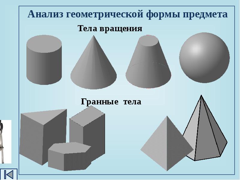 Презентация форма предмета. Анализ геометрической формы. Предметы геометрической формы. Геометрические тела. Формы тела вращения.